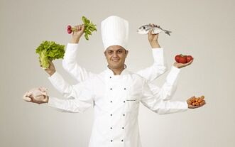 pisua galtzeko 6 petaloen dietaren funtsa